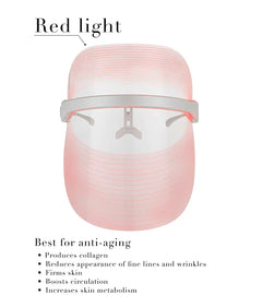 LED Light Therapy Mask